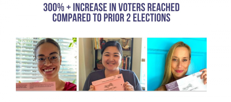 League of Women Voters of California Education Fund 2020 Graphic League of Women Voters of California Education Fund 2020 Graphic