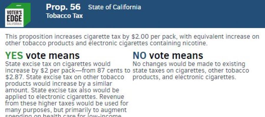 Voter's Edge California media cards voters edge california, media, caelections, cavotes, league of women voters, unbiased, facts