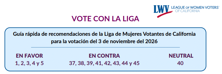 Vote con la Liga guía rápida